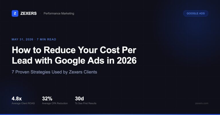 How to Reduce Your Cost Per Lead with Google Ads in 2026