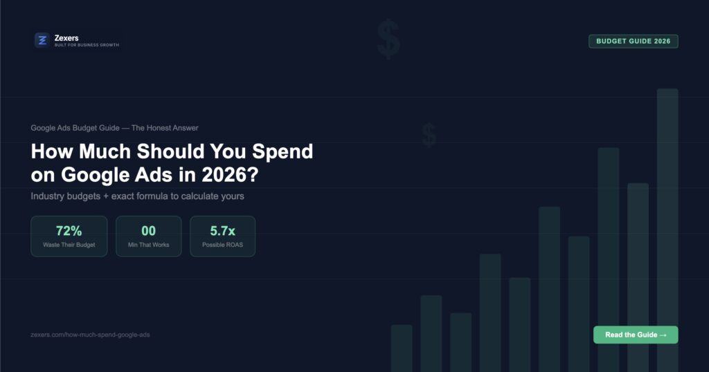 How-Much-Should-You-Spend-on-Google-Ads