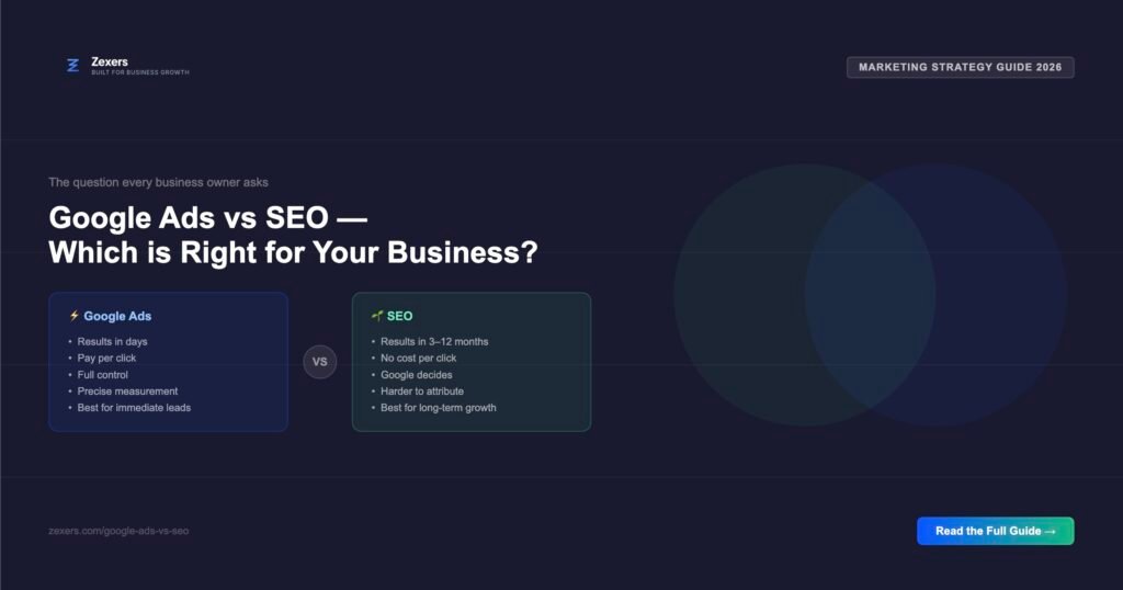 google-ads-vs-seo