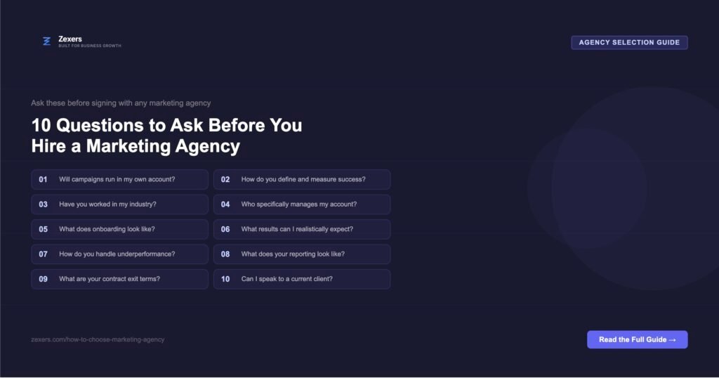 How to Choose Marketing Agency