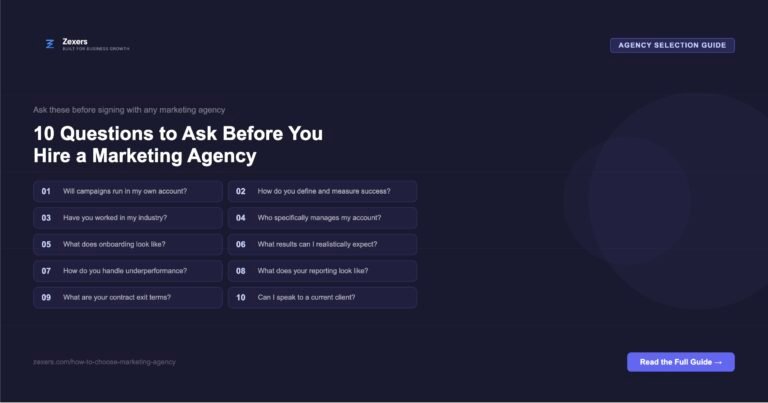 How to Choose Marketing Agency